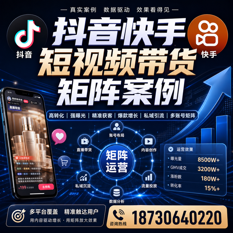 葫芦岛短视频带货团队多平台矩阵自动分发案例