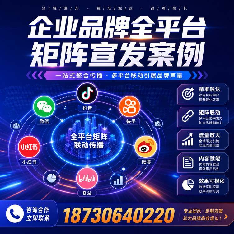 葫芦岛企业全平台自媒体品牌统一宣发落地案例