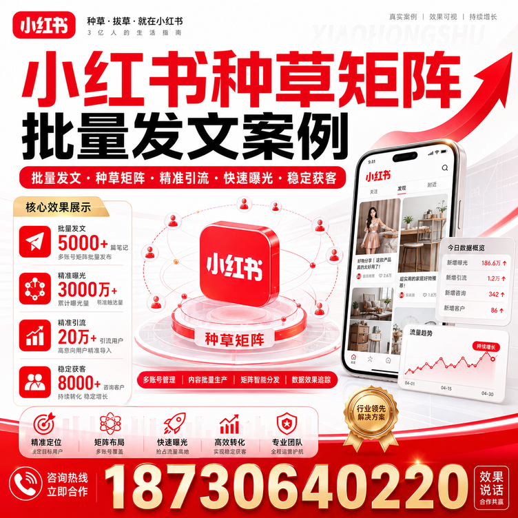 葫芦岛小红书种草矩阵批量发文案例