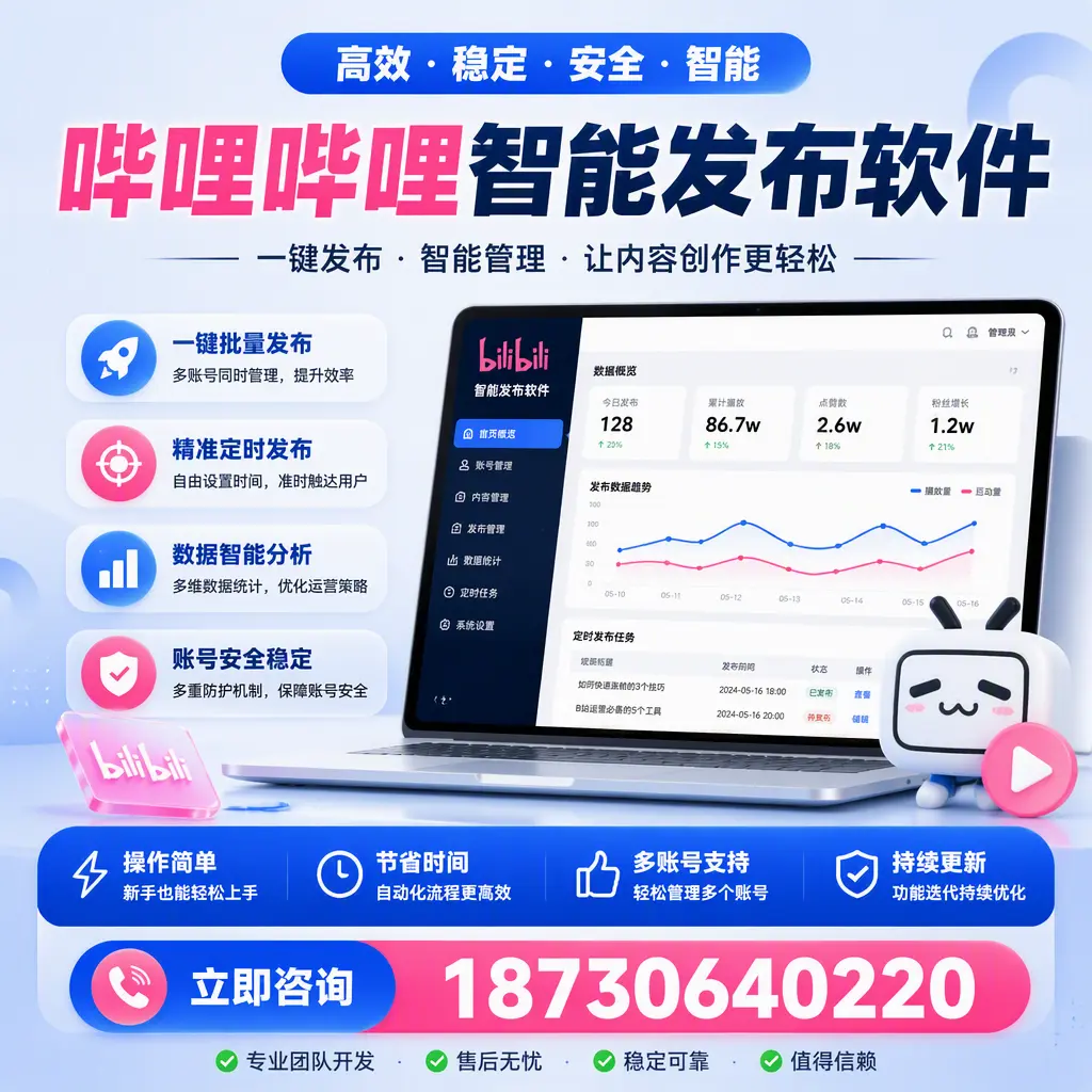 如何在 葫芦岛 制定有效的哔哩哔哩智能发布策略